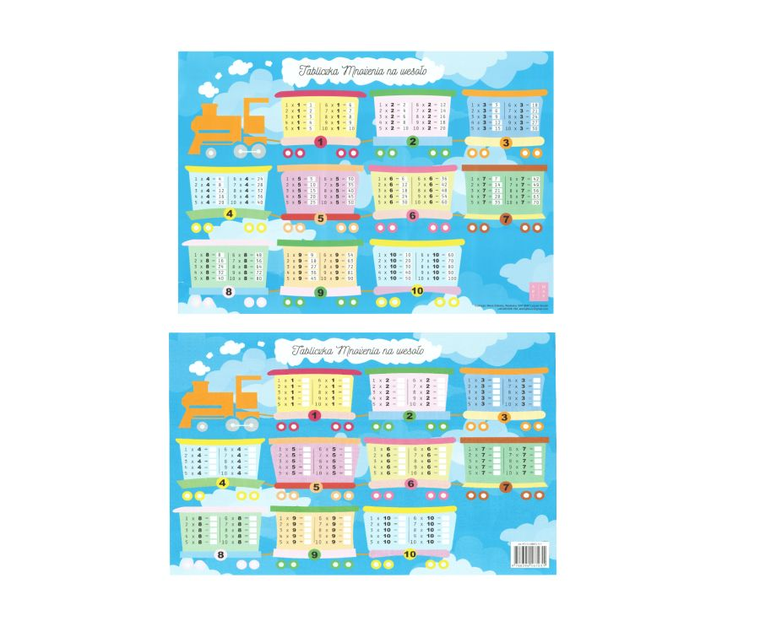 Podkładka na biurko, mata, Pociąg z tabliczką mnożenia