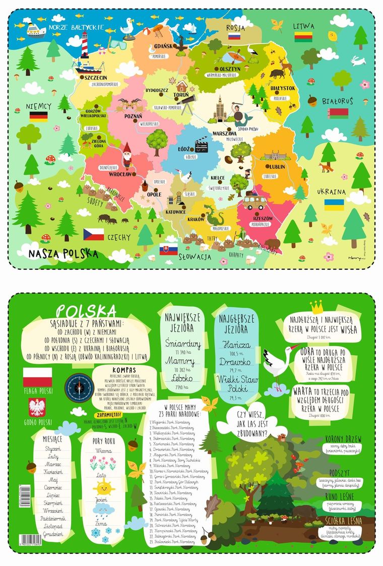 Podkładka na biurko, mata, Polska