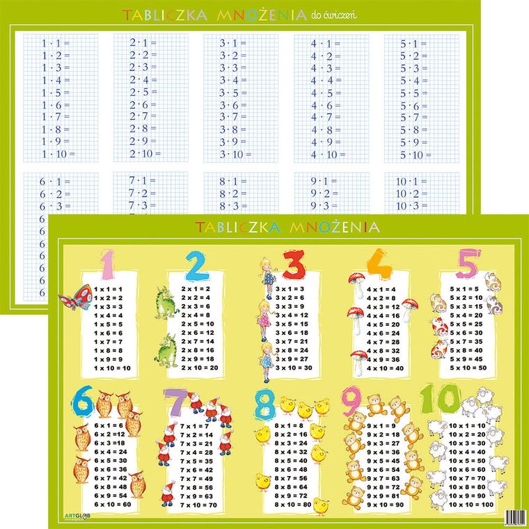 Podkładka na biurko, mata, tabliczka mnożenia