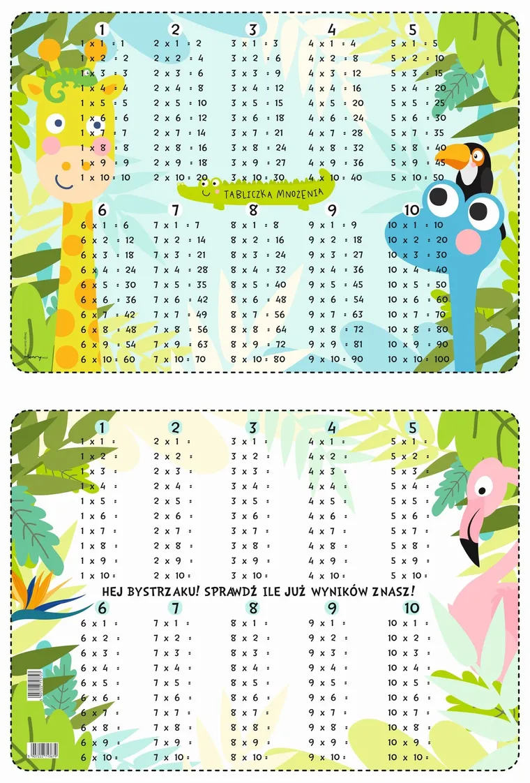 Podkładka na biurko, mata, Tabliczka mnożenia