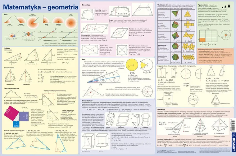 Podkładka na biurko. Wzory matematyczne. Geometria