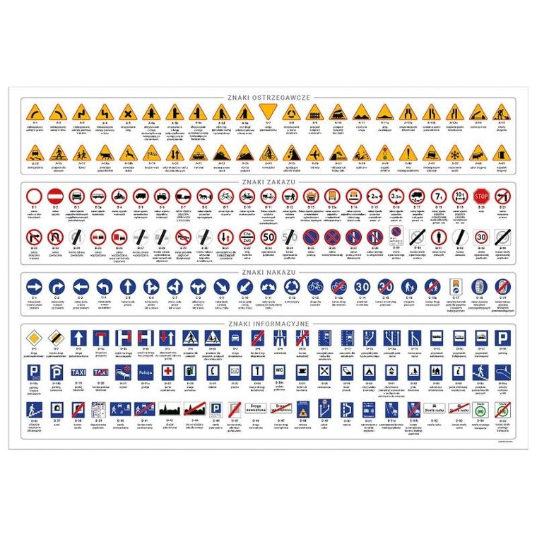 Podkładka na biurko, znaki drogowe