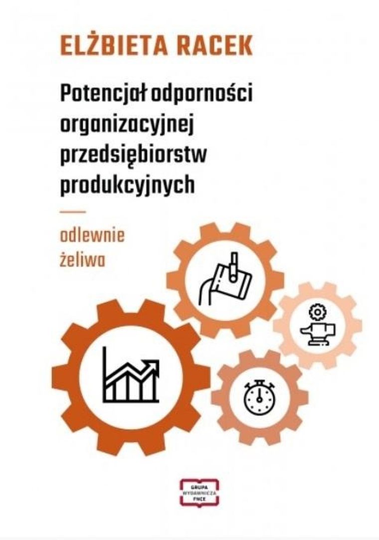 Potencjał odporności organizacyjnej