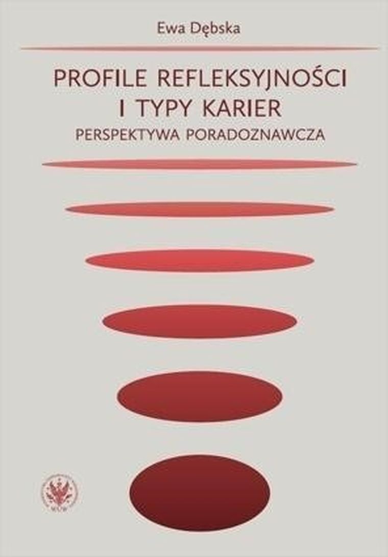 Profile refleksyjności i typy karier