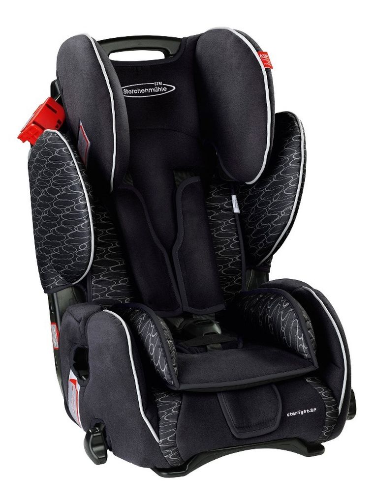 Recaro/STM, Starlight, fotelik samochodowy 9-36 kg, Midnight