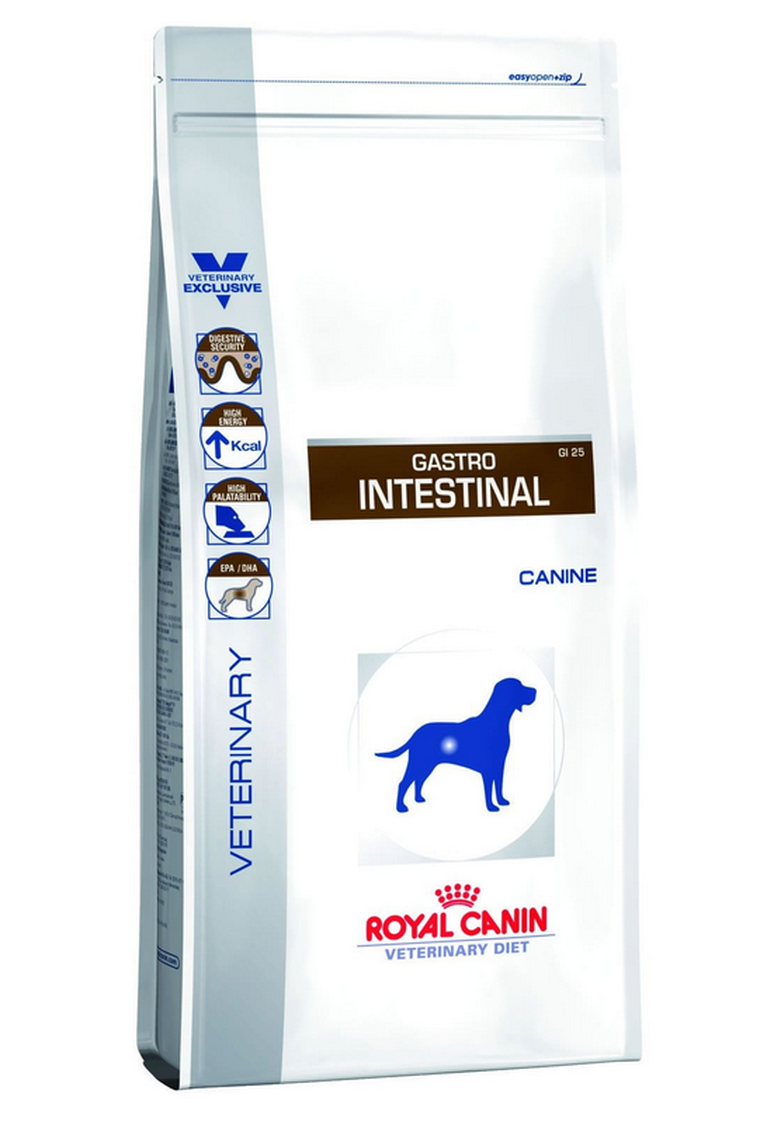 Royal Canin, Gastro, Intestinal Canine, karma dla psów z biegunkami wszystkich ras, 2 kg