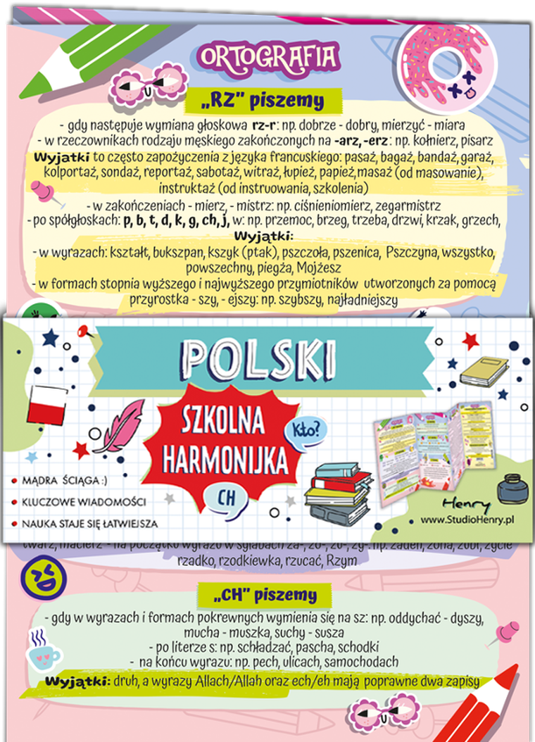 Ściąga harmonijka j. polski - interpunkcja B6