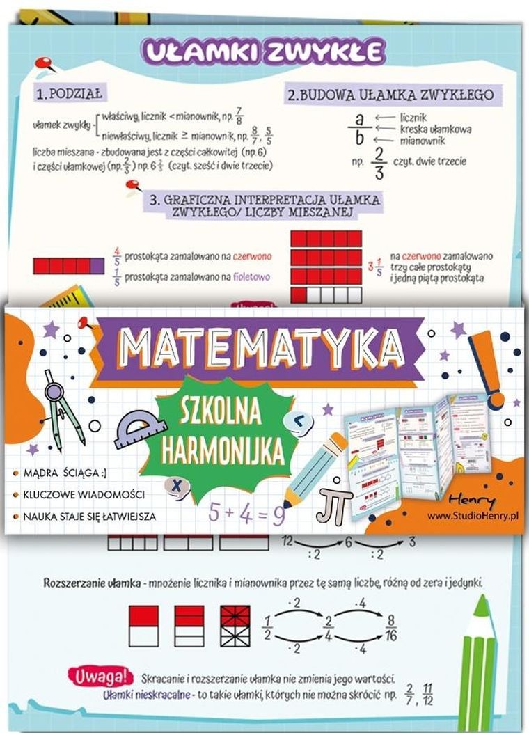 Ściąga harmonjka. Matematyka. Ułamki zwykłe i dziesiętne