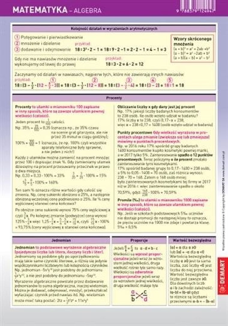 Ściągawka. Matematyka. Algebra