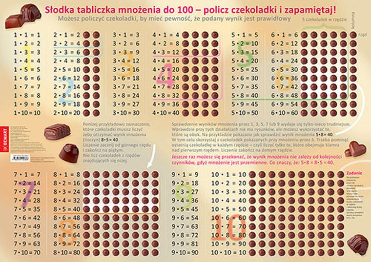 Słodka tabliczka mnożenia. Plansza edukacyjna na ścianę i biurko + książeczka edukacyjna
