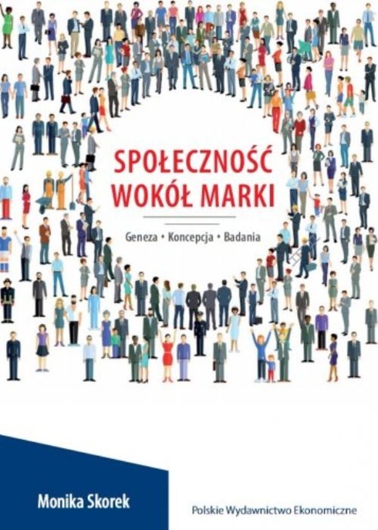 Społeczność wokół marki. Geneza. Koncepcja. Badania