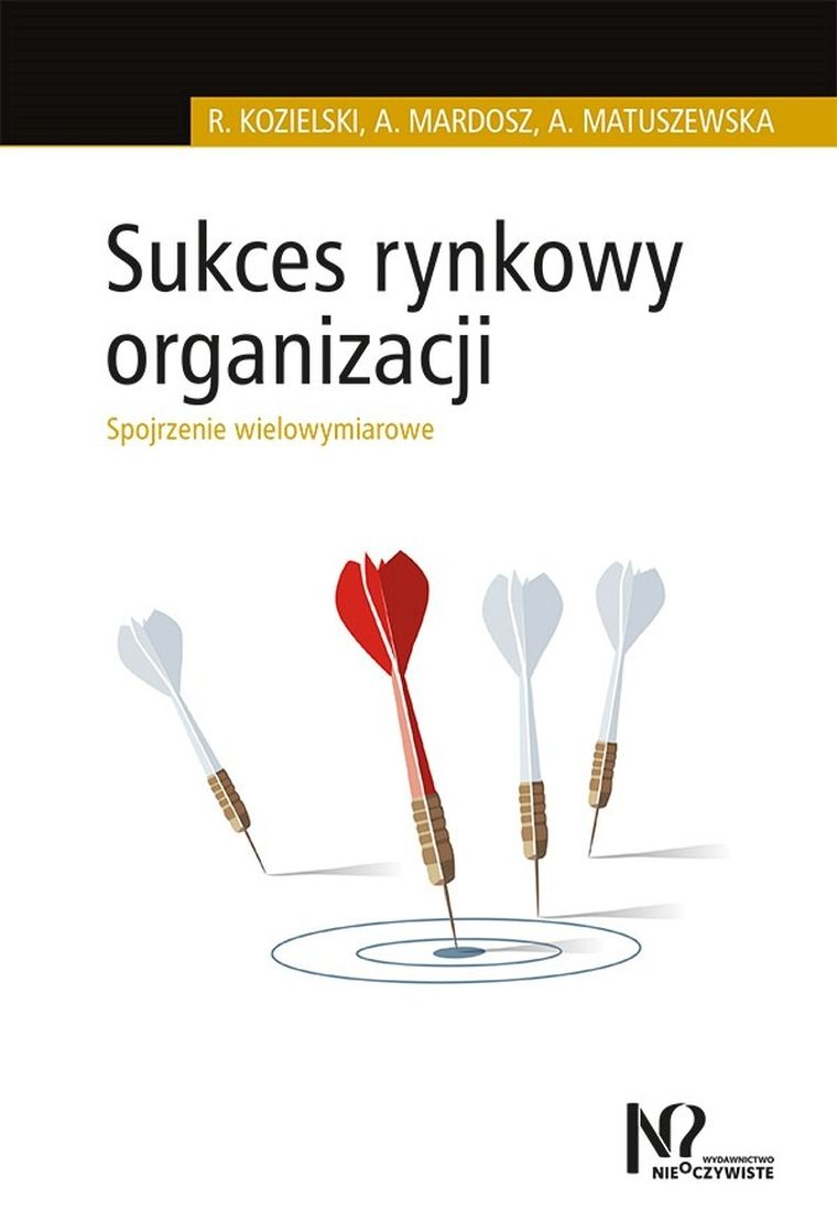 Sukces rynkowy organizacji