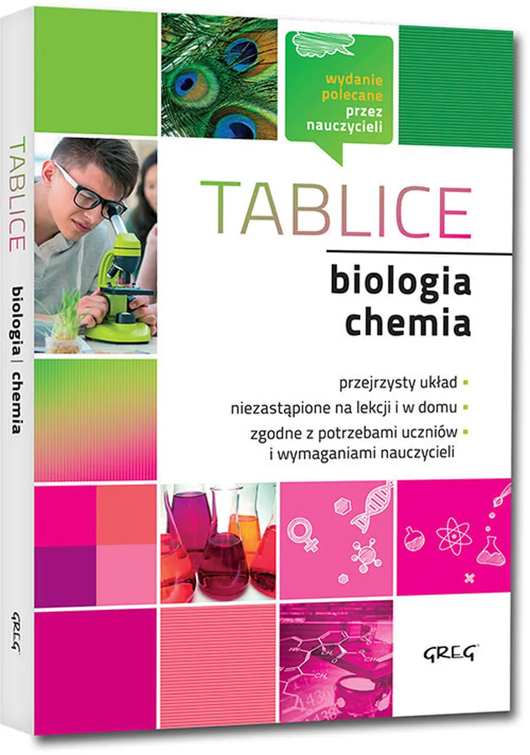 Tablice: biologia + chemia