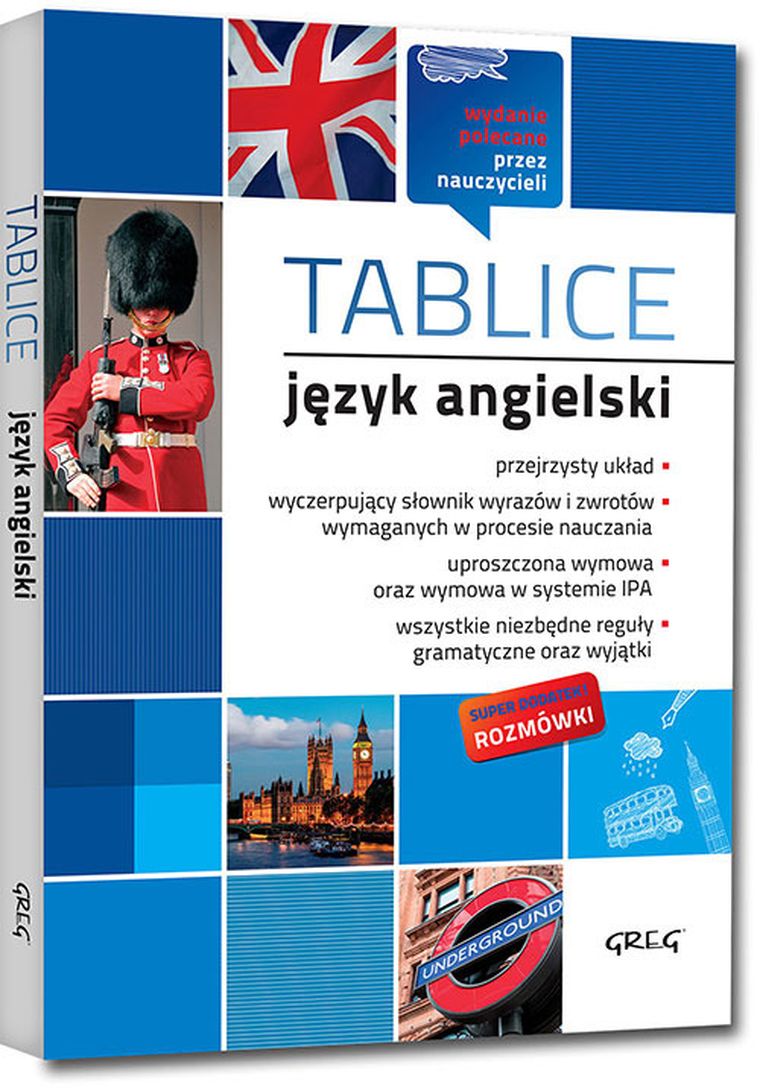 Tablice: język angielski + rozmówki