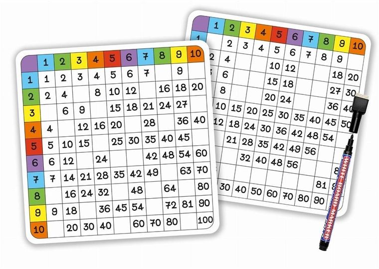 Tabliczka mnożenia. Pisz i zmazuj. 7 kart + pisak