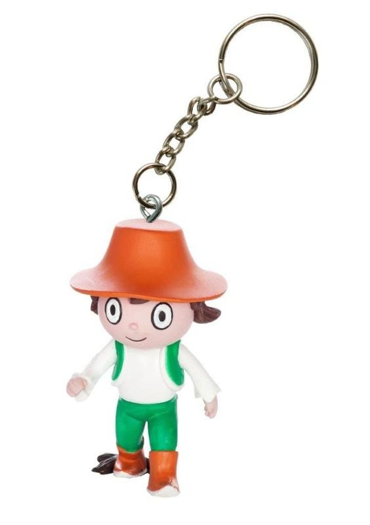 Tisso-Toys, Cypisek, brelok