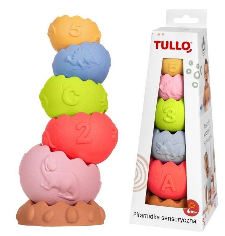 Tullo, piramida sensoryczna