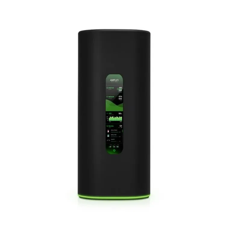 Ubiquiti, router Wi-Fi, MU-MIMO, OFDMA, TX-beamforming