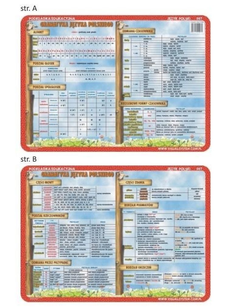 Visual System, podkładka na biurko, mata, Alfabet, części mowy