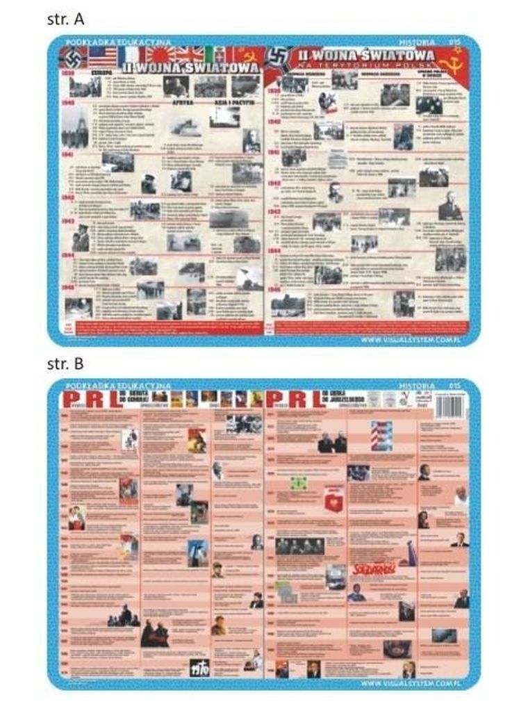 Visual System, podkładka na biurko, mata, II wojna światowa, PRL