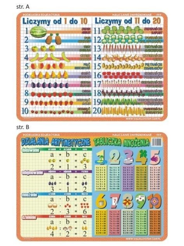 Visual System, podkładka na biurko, mata, Liczymy 1-20