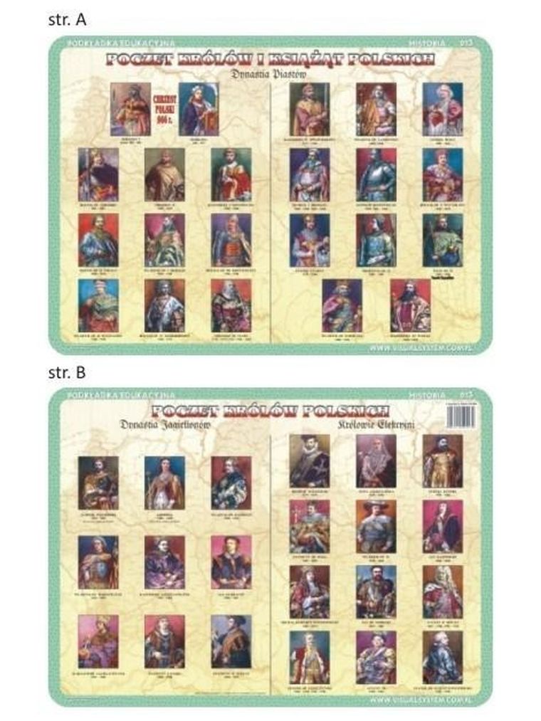 Visual System, podkładka na biurko, mata, Poczet królów i książąt Polski