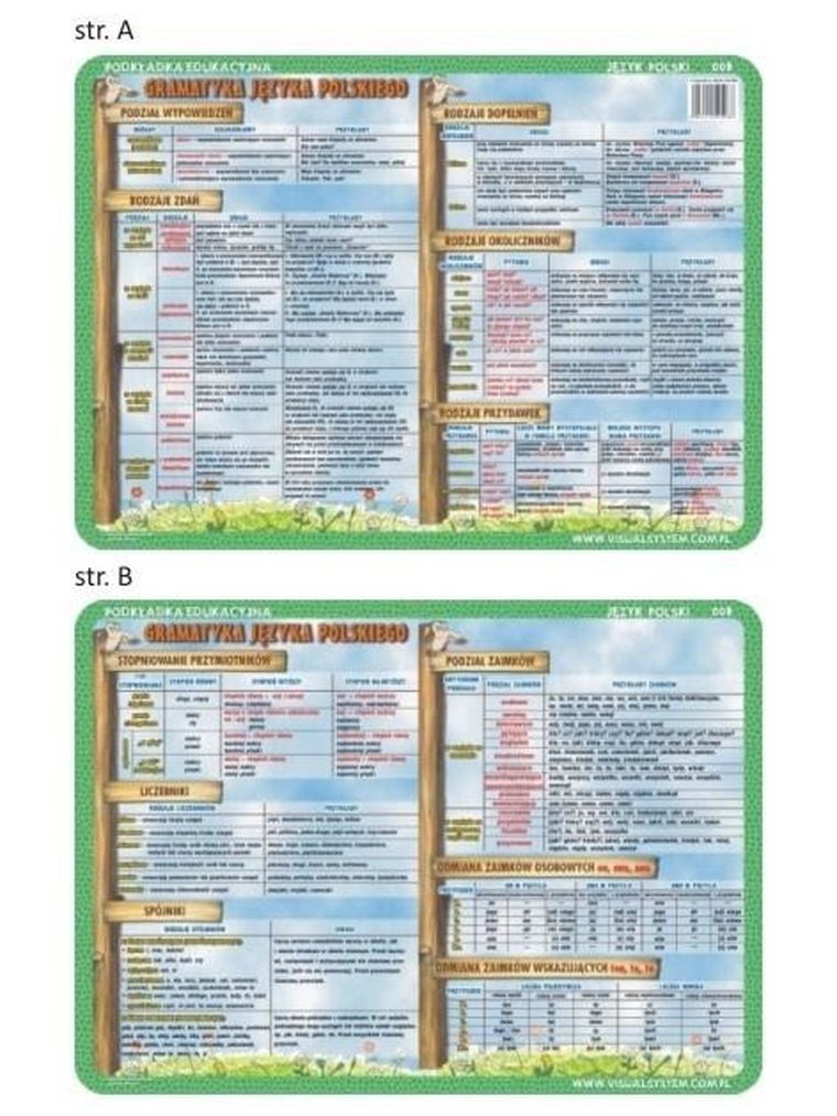 Visual System, podkładka na biurko, mata, Podział wypowiedzeń