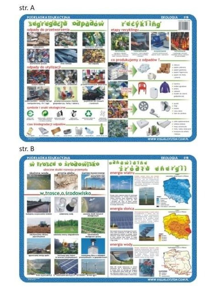 Visual System, podkładka na biurko, mata, Segregacja odpadów