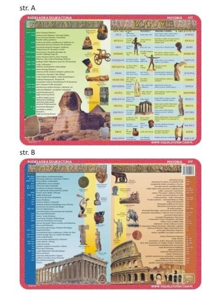 Visual System, podkładka na biurko, mata, Starożytny Egipt, Grecja