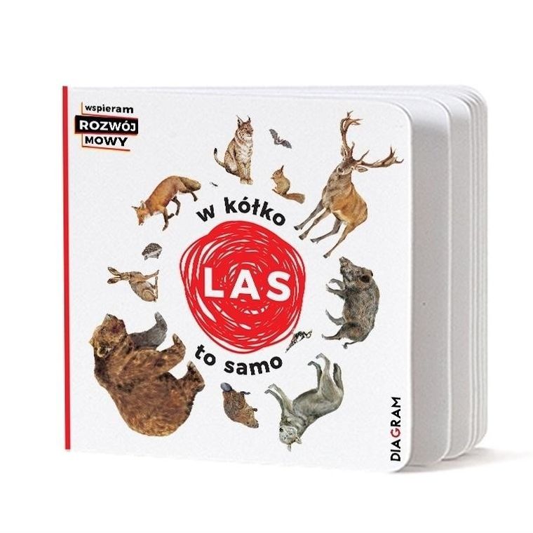 W kółko to samo. Las