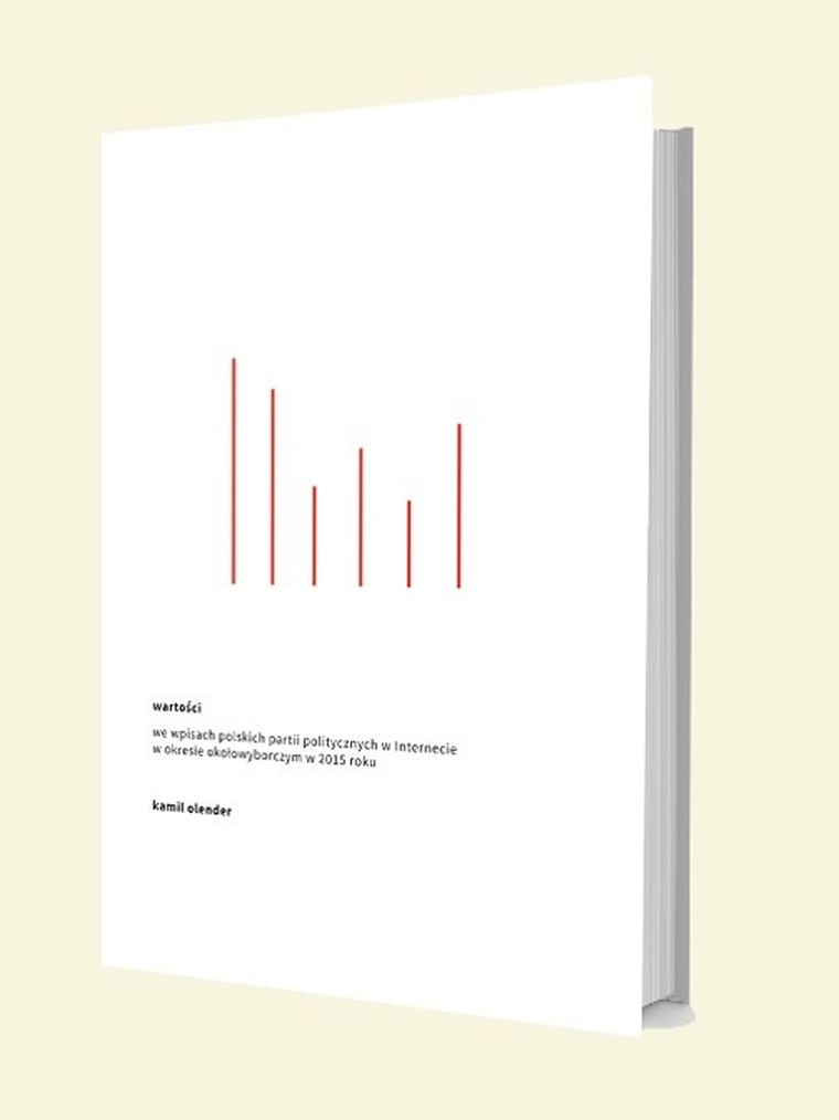 Wartości we wpisach polskich partii politycznych w Internecie w okresie okołowyborczym w 2015 roku