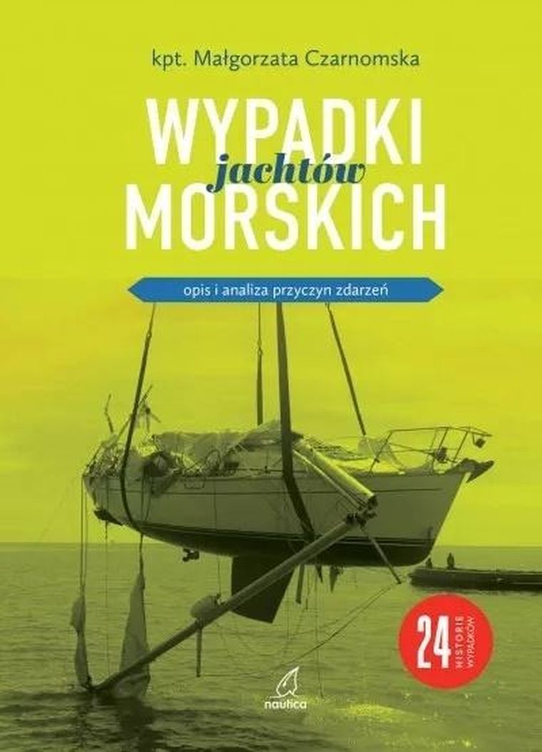 Wypadki jachtów morskich. Opis i analiza