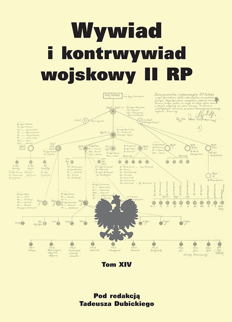 Wywiad i kontrwywiad wojskowy II RP. Tom XIV