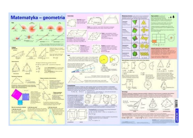 Wzory matematyczne - geometria, podkładka na biurko, mata