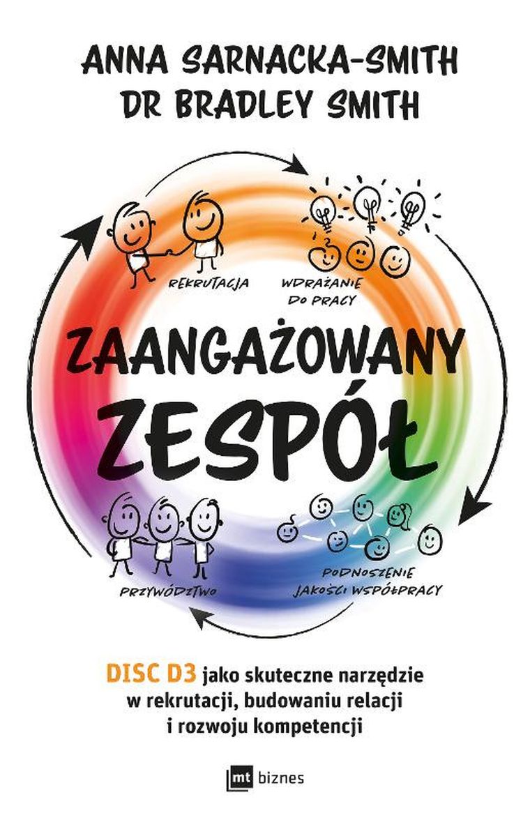 Zaangażowany zespół. DISC D3 jako skuteczne narzędzie w rekrutacji, budowaniu relacji i rozwoju kompetencji