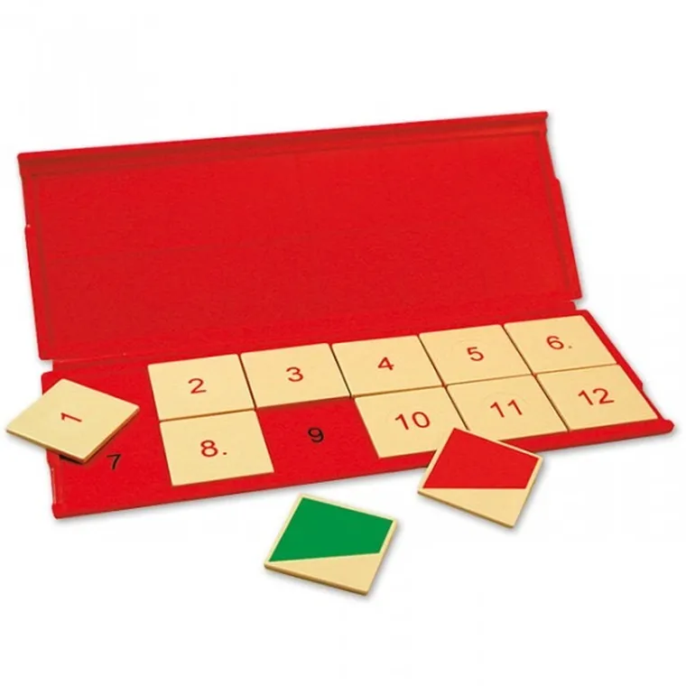 Zestaw kontrolny PUS