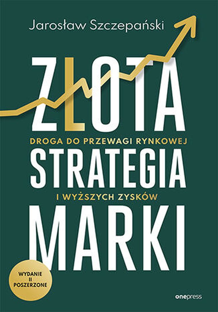 Złota strategia marki