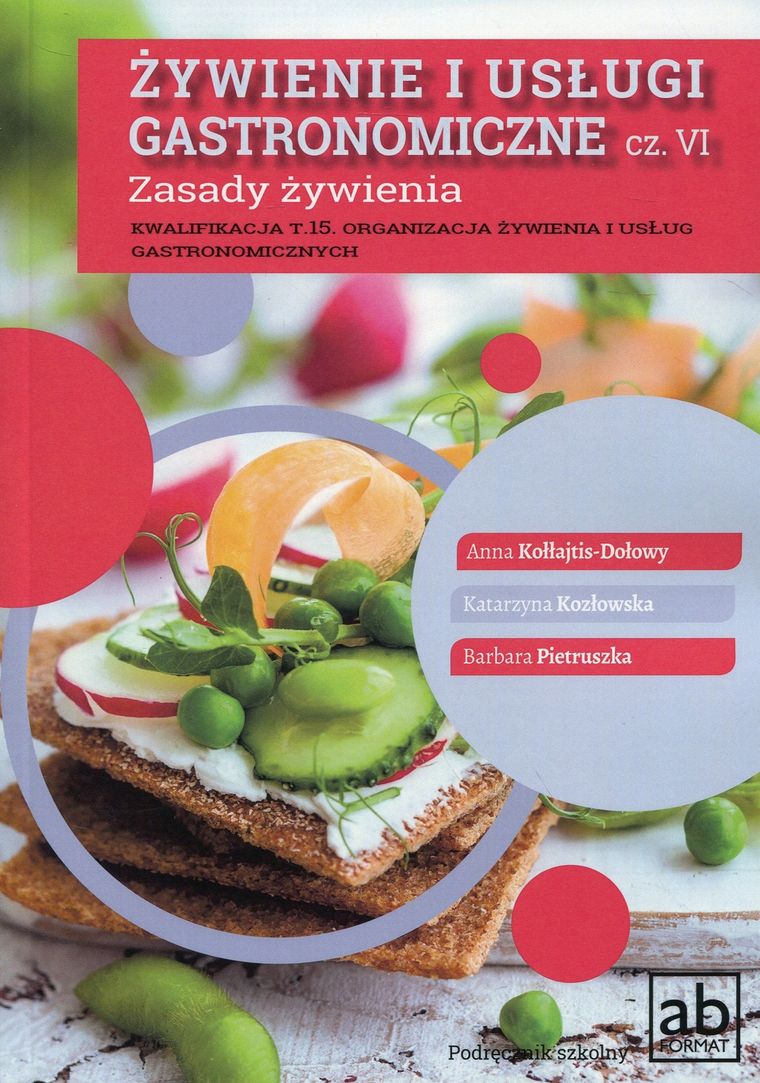 Żywienie i usługi gastronomiczne. Część VI. Zasady żywienia