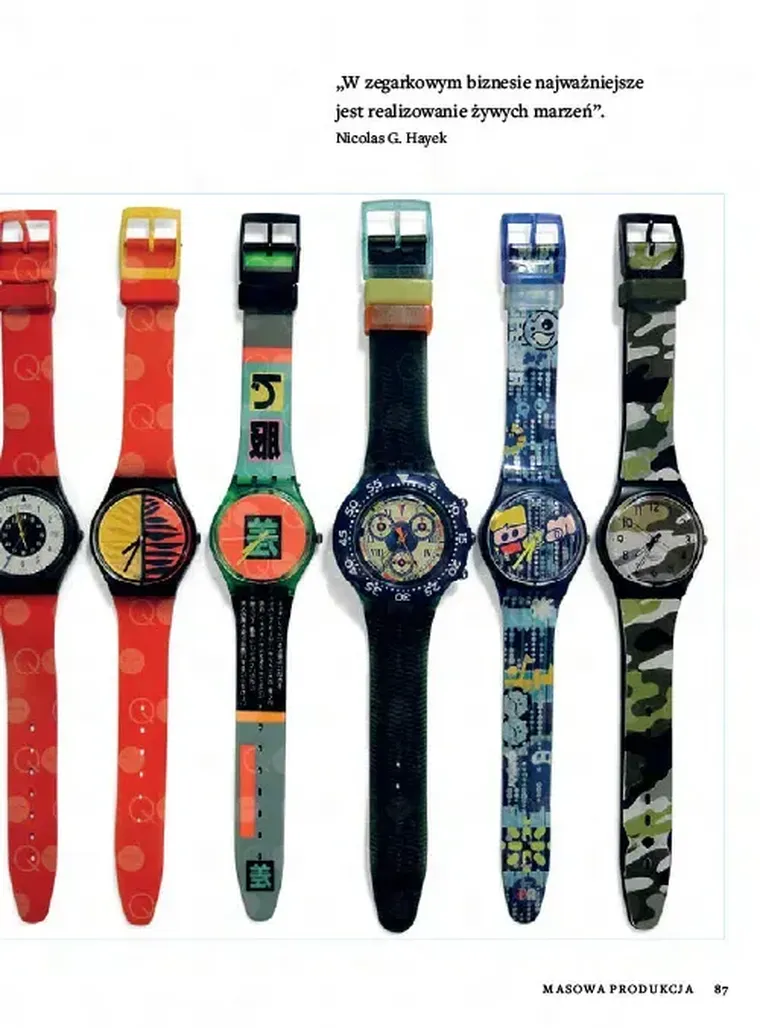 Arcydzieła wzornictwa