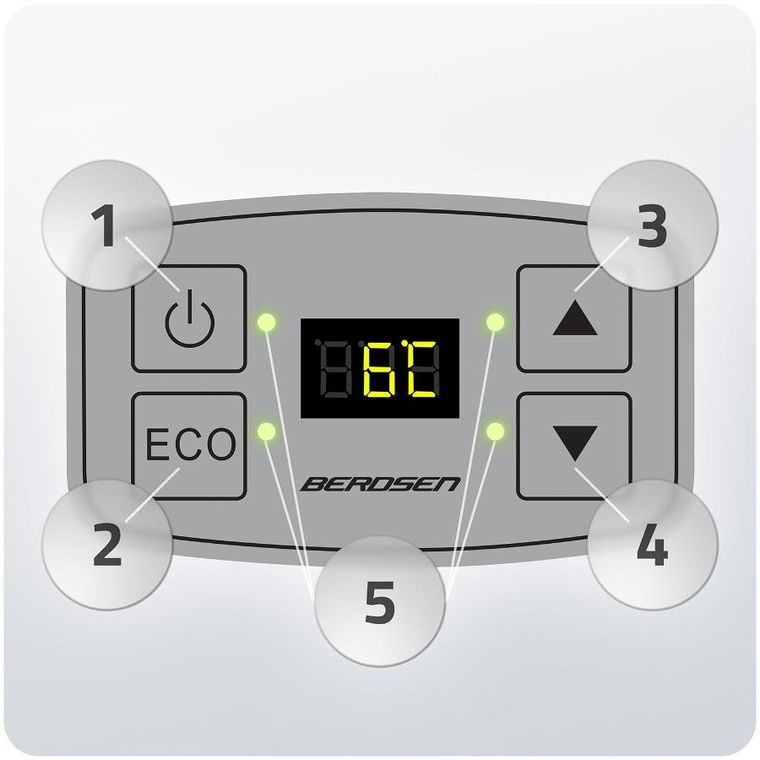 Berdsen, Icemax, lodówka turystyczna, tryb ECO, 26l, czarna