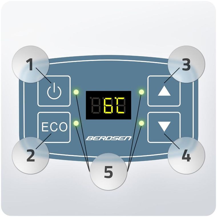 Berdsen, Icemax, lodówka turystyczna, tryb ECO, 29l, niebieska