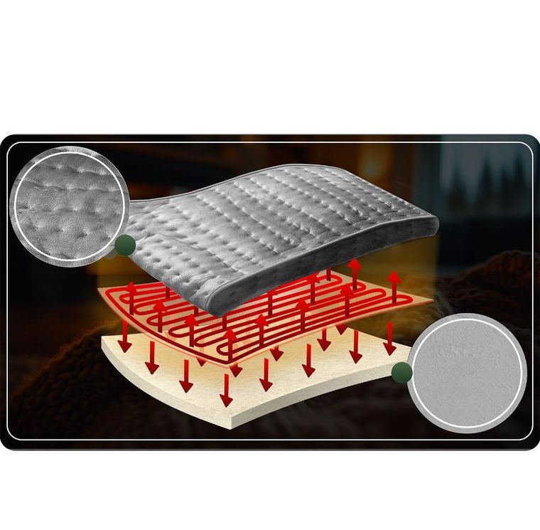 Berdsen, ogrzewacz elektryczny do stóp, BD-970