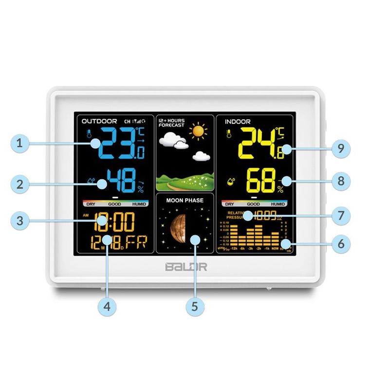 Berdsen, stacja pogodowa z wyświetlaczem, biała, BD-907