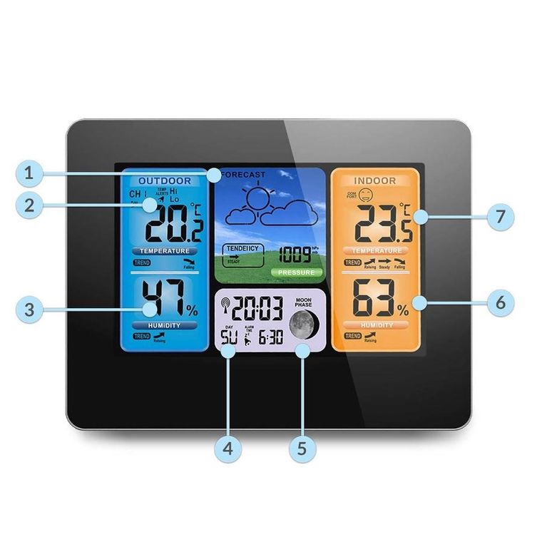 Berdsen, stacja pogodowa z wyświetlaczem, czarna