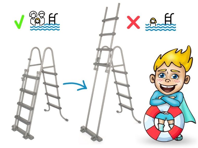 Bestway, basen stelażowy z pompą filtrującą i akcesoriami, okrągły, 122-457cm, zestaw 18w1