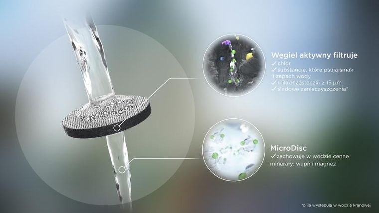 Brita Active, butelka filtrująca, pastelowa zieleń, 2 dyski