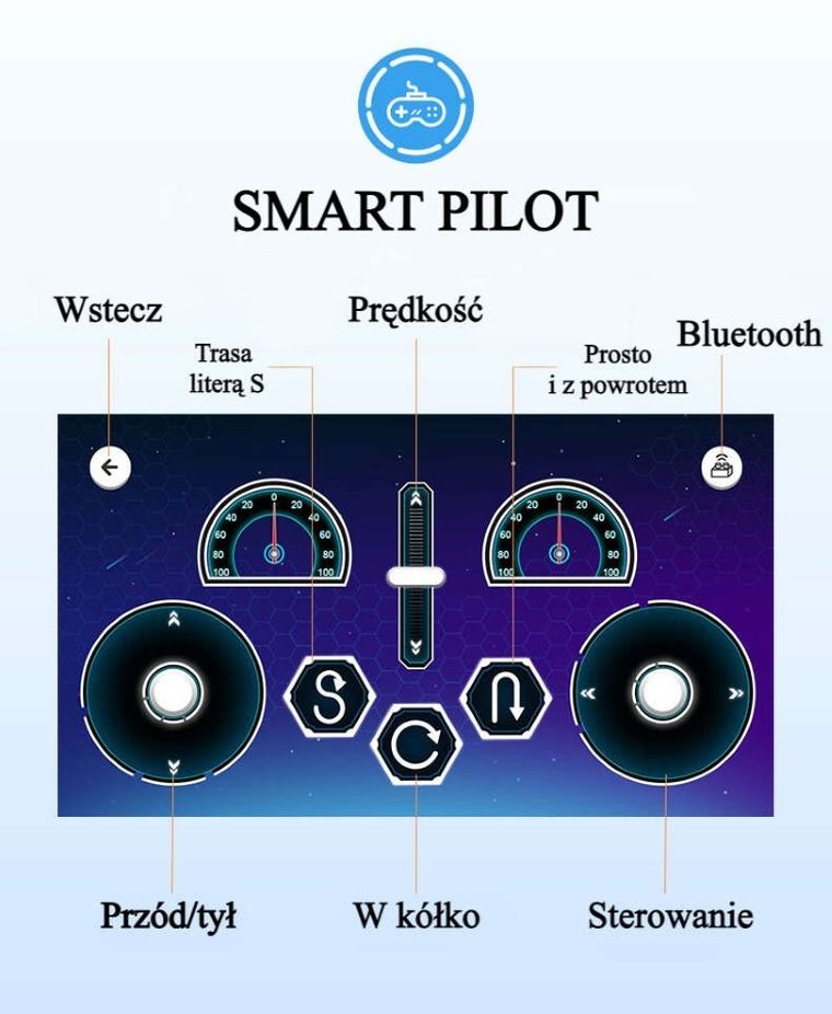Cada, Fiat Abarth 131, pojazd zdalnie sterowany, klocki konstrukcyjne, 216 elementów