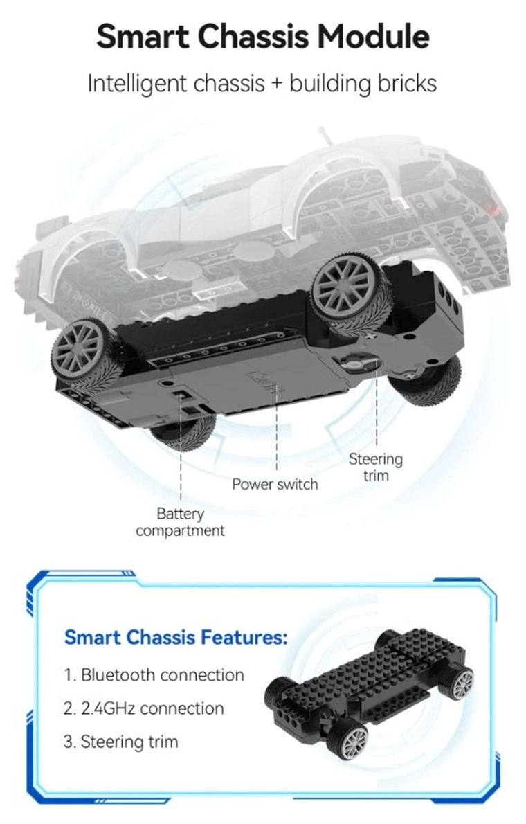 Cada, Z-Wind Sports Car, klocki konstrukcyjne, pojazd zdalnie sterowany, 258 elementów