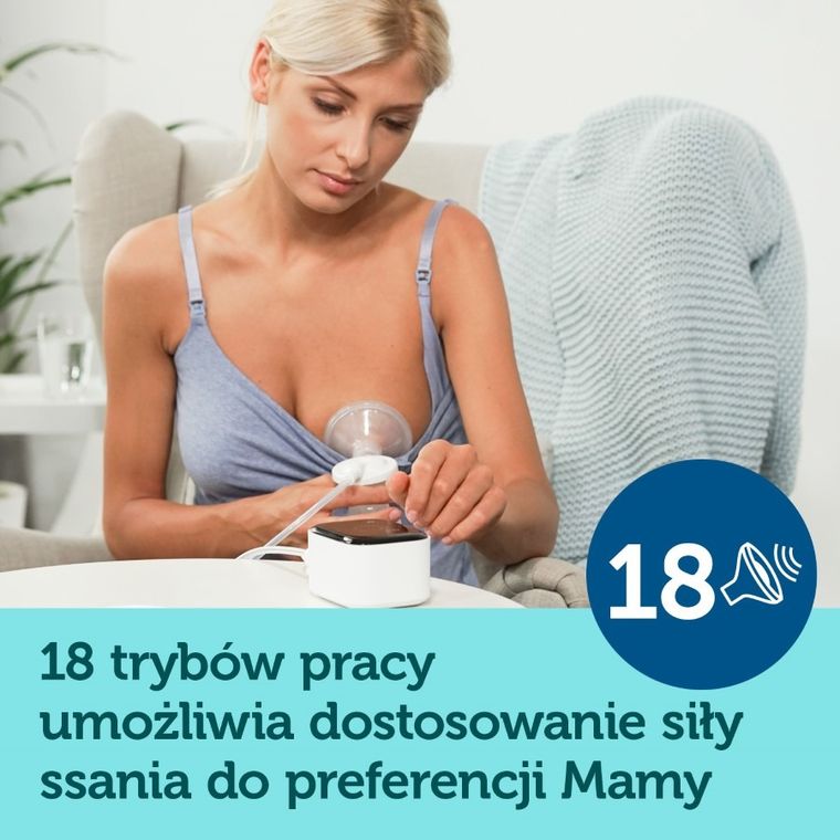 Canpol babies, Easy&natural, laktator elektryczny