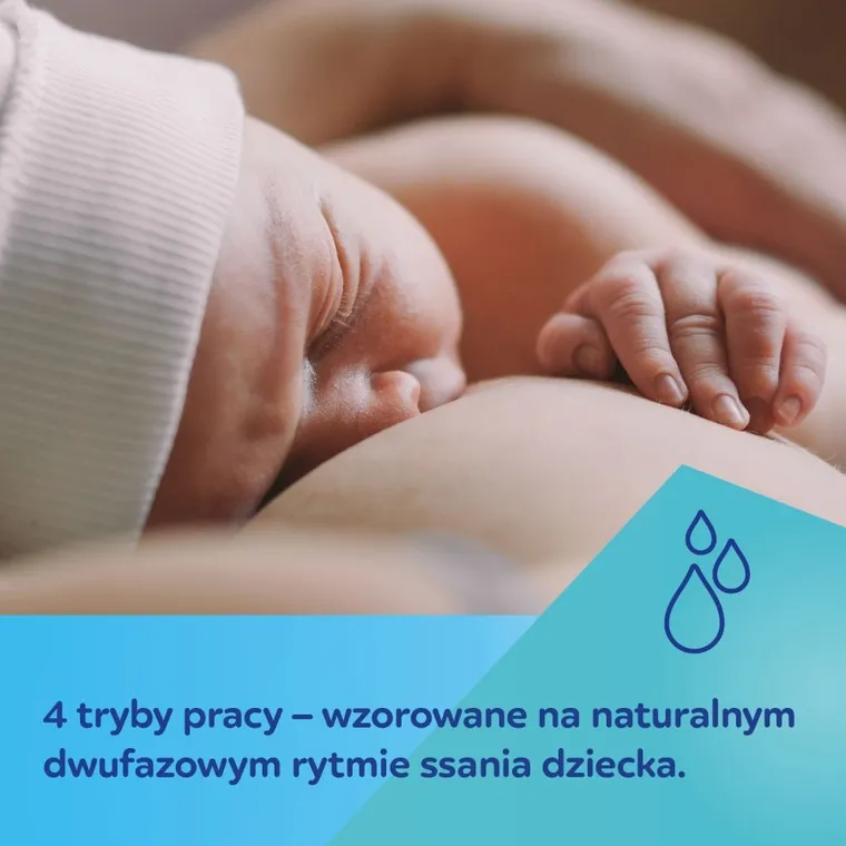 Canpol babies, PowerPump, przenośny laktator elektryczny